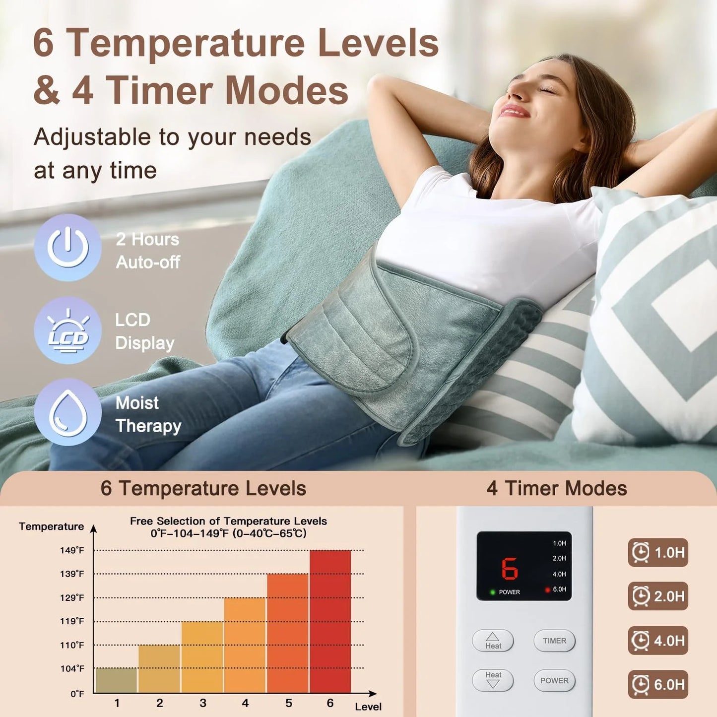 Instant Relief Back Pain Heating Pad