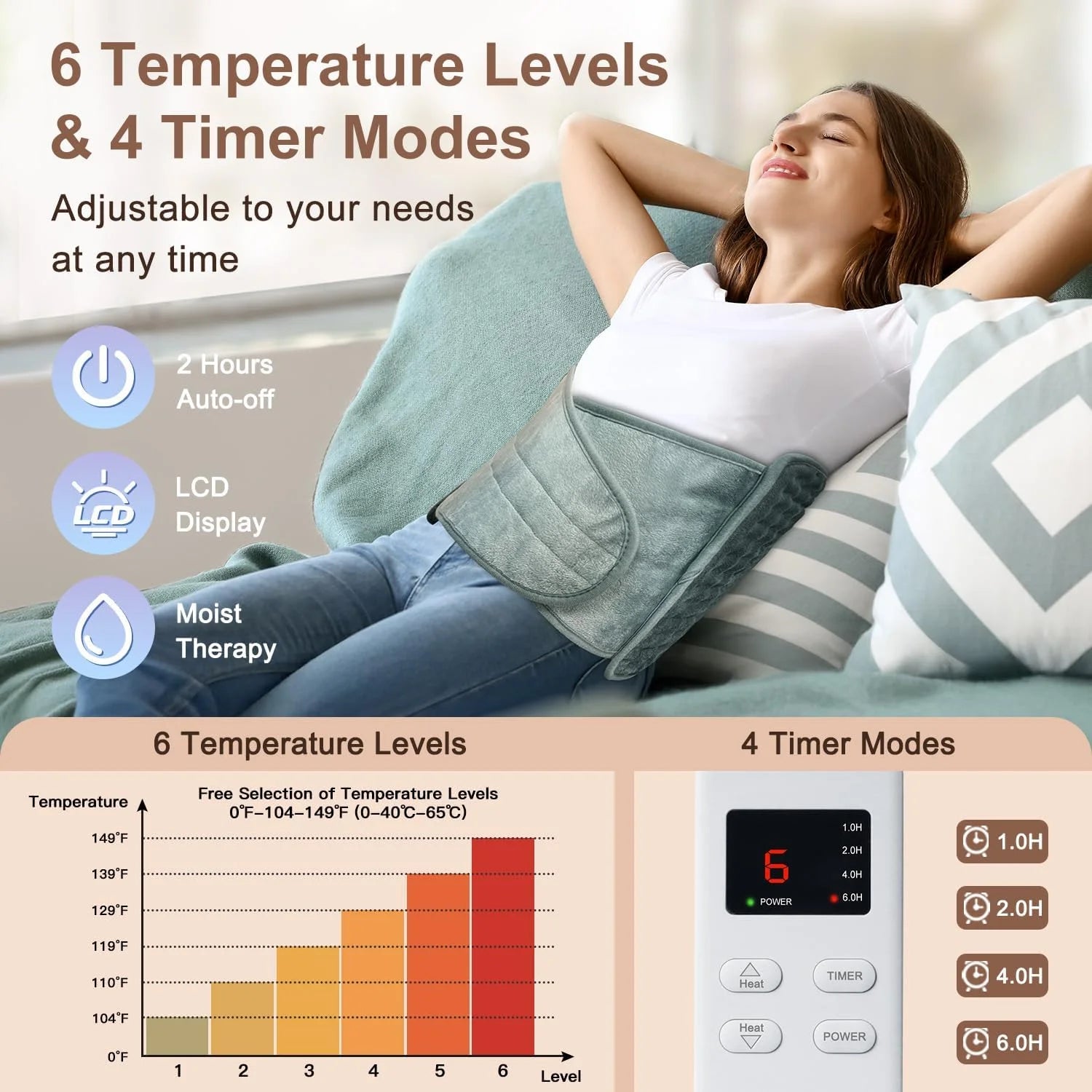 Instant Relief Back Pain Heating Pad